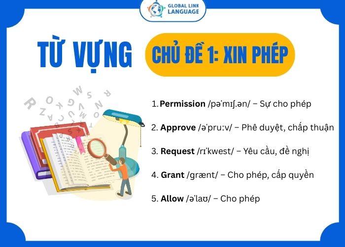 Tiếng Anh giao tiếp cho người đi làm