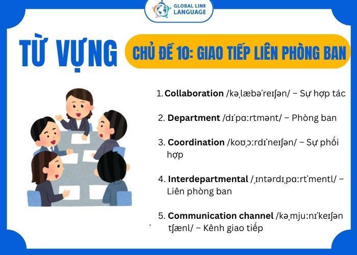 Tiếng Anh giao tiếp cho người đi làm