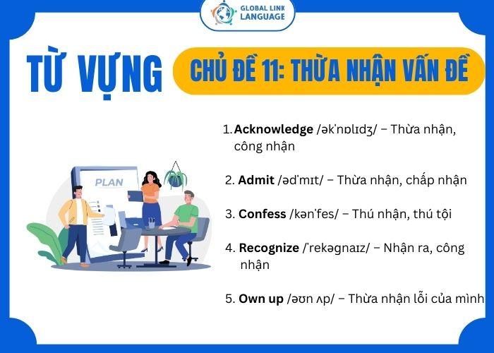 Tiếng Anh giao tiếp cho người đi làm
