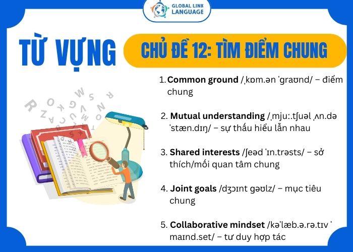 Tiếng Anh giao tiếp cho người đi làm