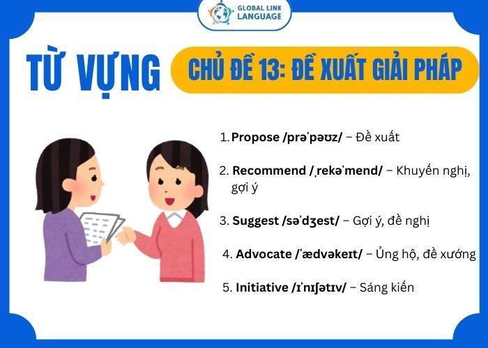Tiếng Anh giao tiếp cho người đi làm