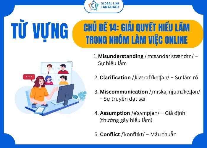 Tiếng Anh giao tiếp cho người đi làm