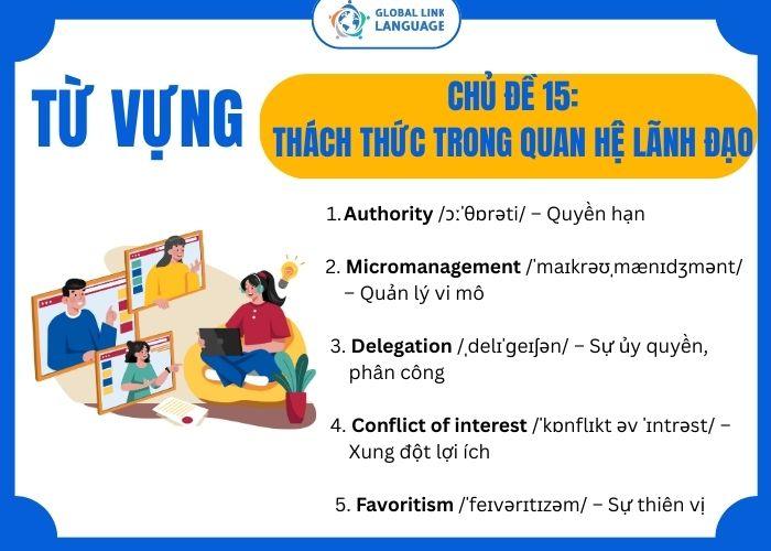 Tiếng Anh giao tiếp cho người đi làm