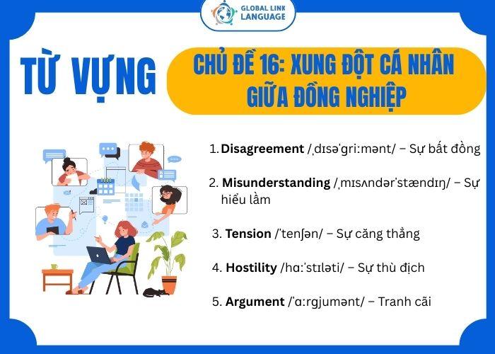 Tiếng Anh giao tiếp cho người đi làm