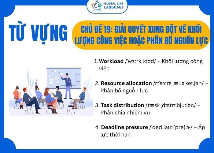 Tiếng Anh giao tiếp cho người đi làm