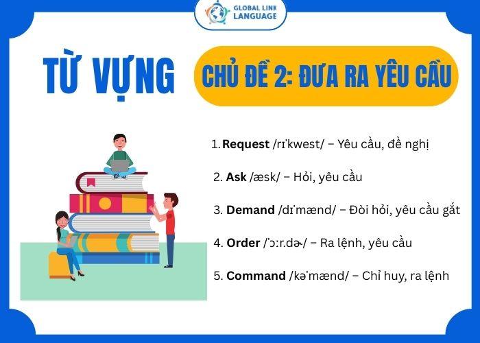 Tiếng Anh giao tiếp cho người đi làm