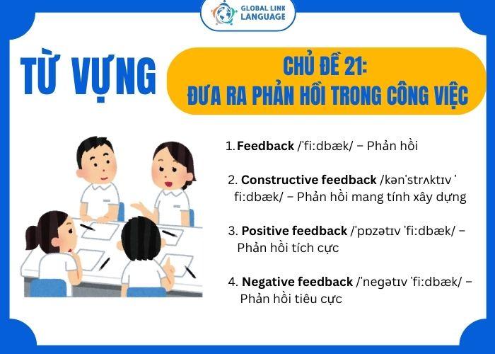 Tiếng Anh giao tiếp cho người đi làm