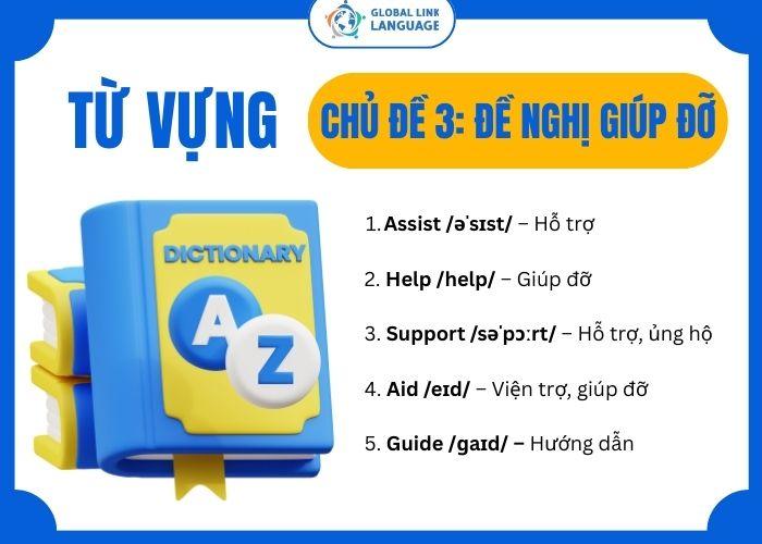 Tiếng Anh giao tiếp cho người đi làm