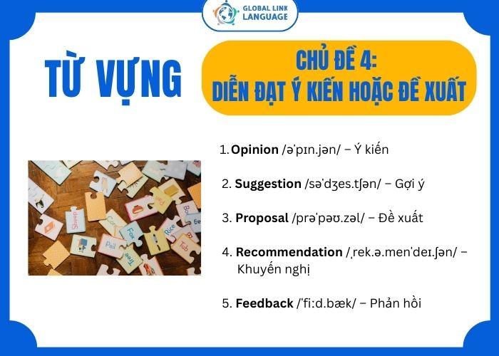 Tiếng Anh giao tiếp cho người đi làm
