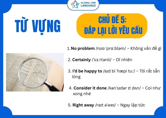 Tiếng Anh giao tiếp cho người đi làm