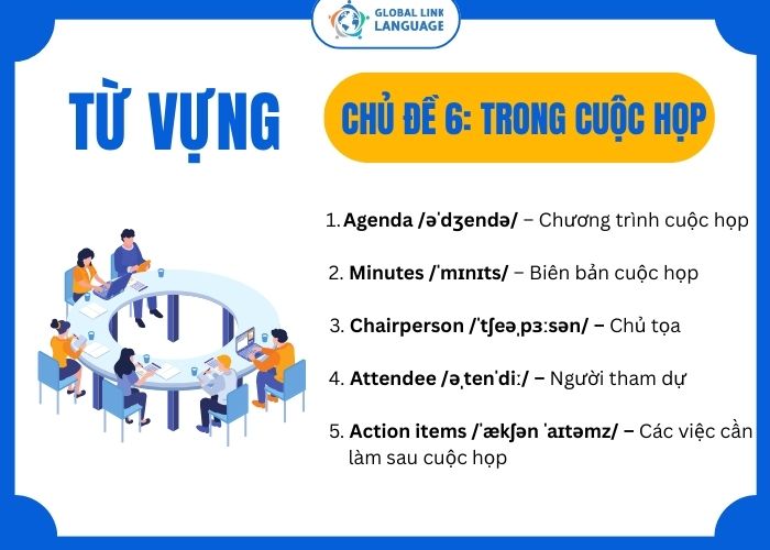 Tiếng Anh giao tiếp cho người đi làm
