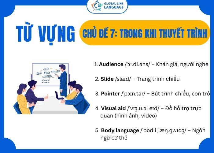 Tiếng Anh giao tiếp cho người đi làm
