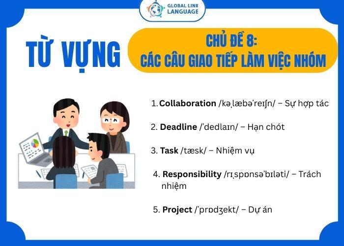 Tiếng Anh giao tiếp cho người đi làm