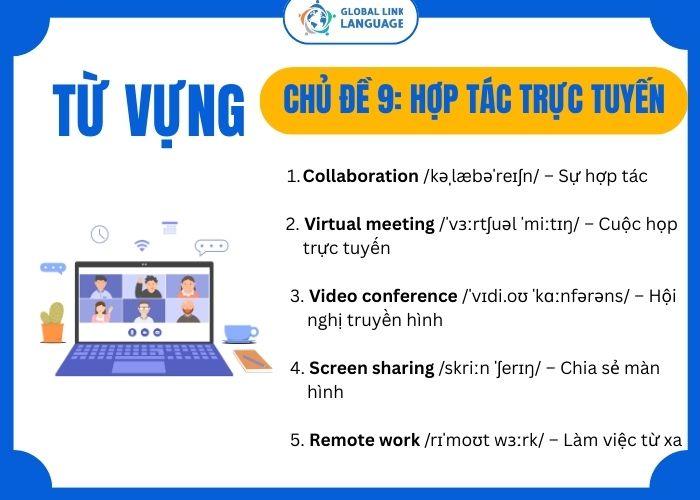 Tiếng Anh giao tiếp cho người đi làm