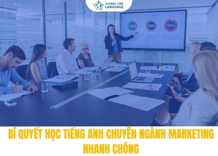 Tiếng Anh chuyên ngành Marketing Bí quyết học nhanh chóng
