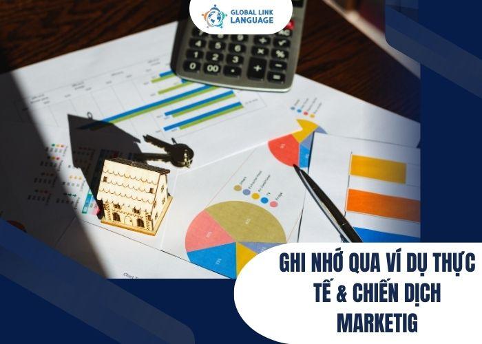 Tiếng Anh chuyên ngành Marketing: Ghi nhớ qua ví dụ thực tế