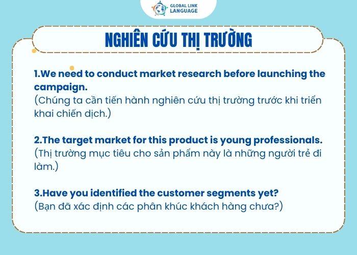 Tiếng Anh chuyên ngành Marketing: Mẫu câu nghiên cứu thị trường