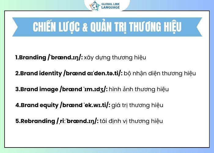 Tiếng Anh chuyên ngành Marketing: Từ vựng chiến lược & quản trị thương hiệu