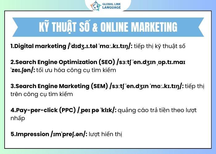 Tiếng Anh chuyên ngành Marketing: Từ vựng Digital & Online Marketing