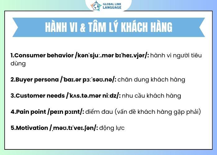 Tiếng Anh chuyên ngành Marketing: Từ vựng hành vi & tâm lý khách hàng