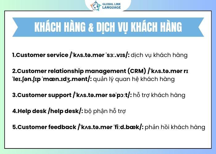 Tiếng Anh chuyên ngành Marketing: Từ vựng khách hàng & CRM