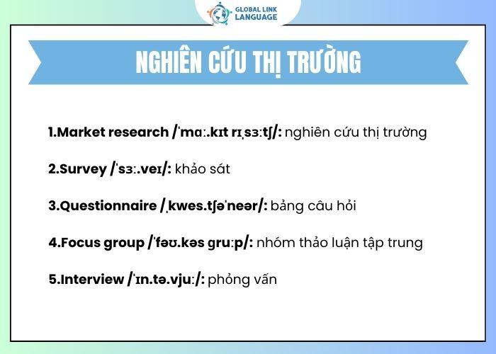 Tiếng Anh chuyên ngành Marketing: Từ vựng nghiên cứu thị trường