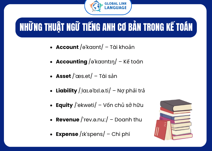 Tiếng Anh chuyên ngành Kế toán
