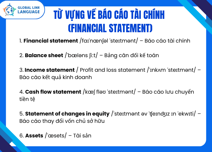 Tiếng Anh chuyên ngành Kế toán