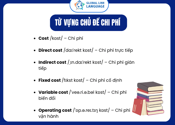 Tiếng Anh chuyên ngành Kế toán