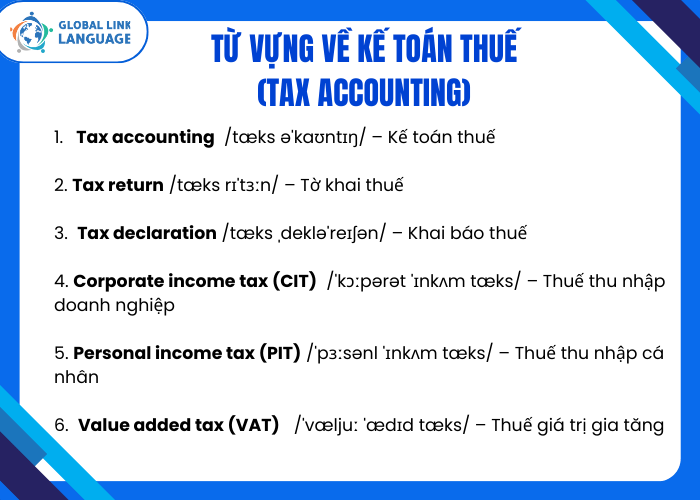 Tiếng Anh chuyên ngành Kế toán