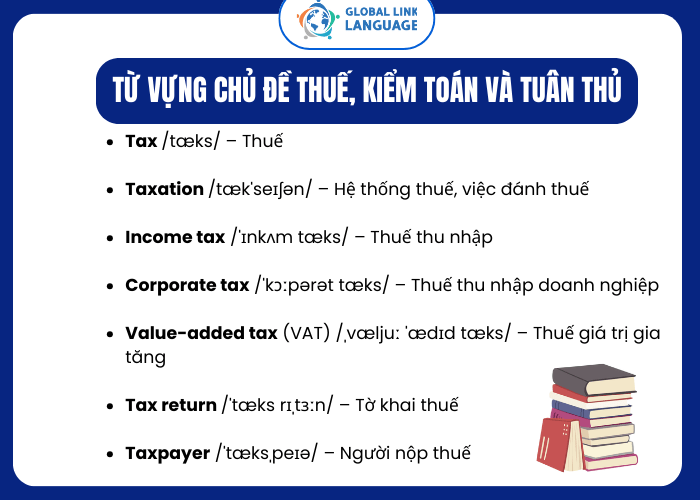 Tiếng Anh chuyên ngành Kế toán