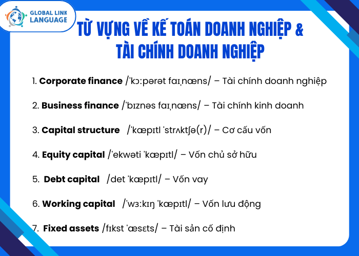 Tiếng Anh chuyên ngành Kế toán