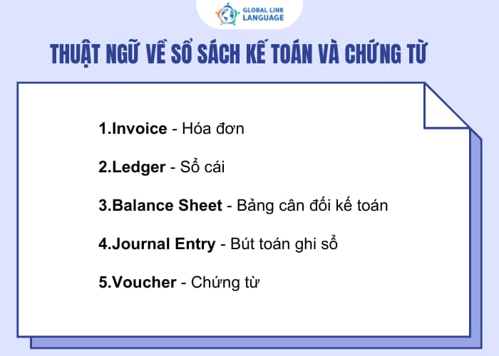 Thuật ngữ tiếng Anh kế toán về sổ sách kế toán và chứng từ