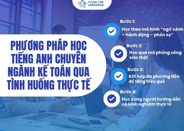 Trước khi học tiếng Anh chuyên ngành Kế toán qua tình huống thực tế bạn cần có phương pháp học hiệu quả