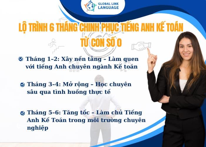 Bạn vẫn có thể chinh phục tiếng Anh Kế toán từ con số 0 với lộ trình học hiệu quả