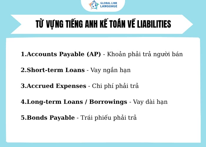 Từ vựng tiếng Anh kế toán về phần “Liabilities”