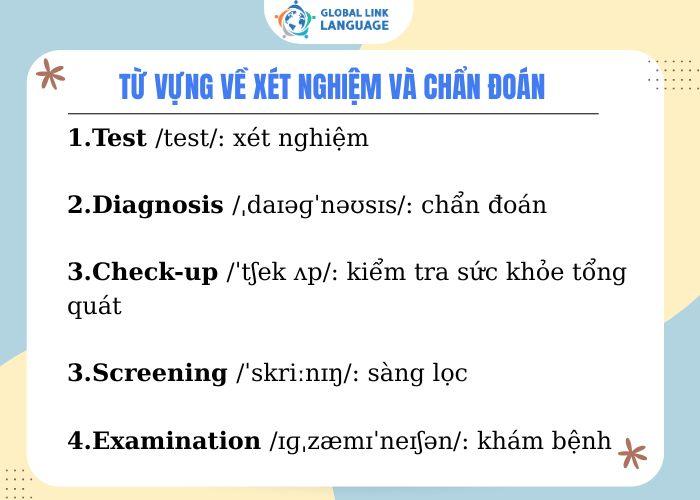 Từ vựng tiếng Anh chuyên ngành Y về xét nghiệm và chẩn đoán