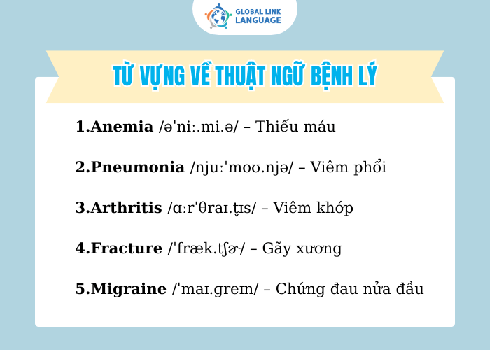 Từ vựng tiếng Anh chuyên ngành Y về thuật ngữ bệnh lý