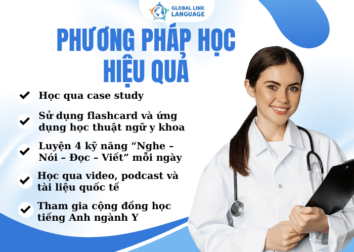 Phương pháp học tập hiệu quả sẽ giúp bạn bứt tốc tiếng Anh nhanh chóng