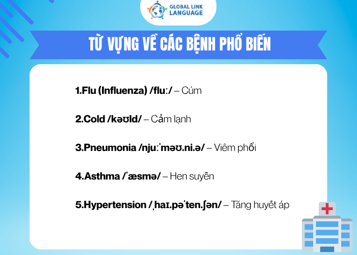 Từ vựng tiếng Anh chuyên ngành Y về các bệnh phổ biến