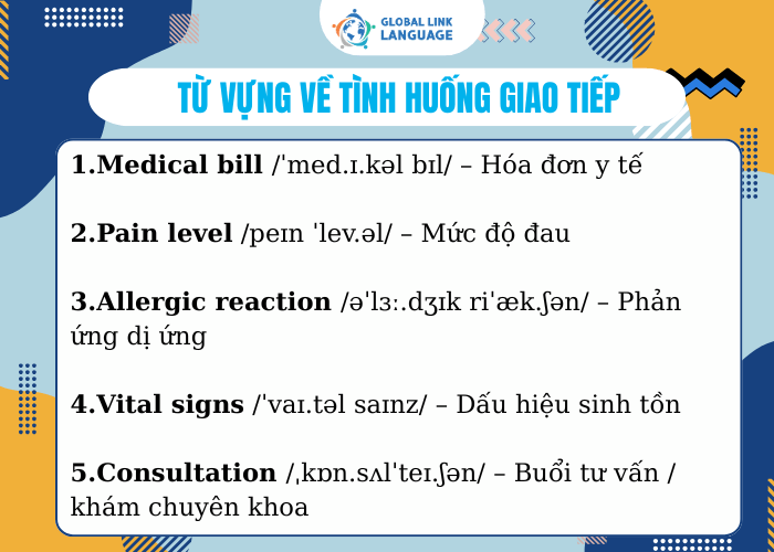Từ vựng tiếng Anh chuyên ngành Y về tình huống giao tiếp