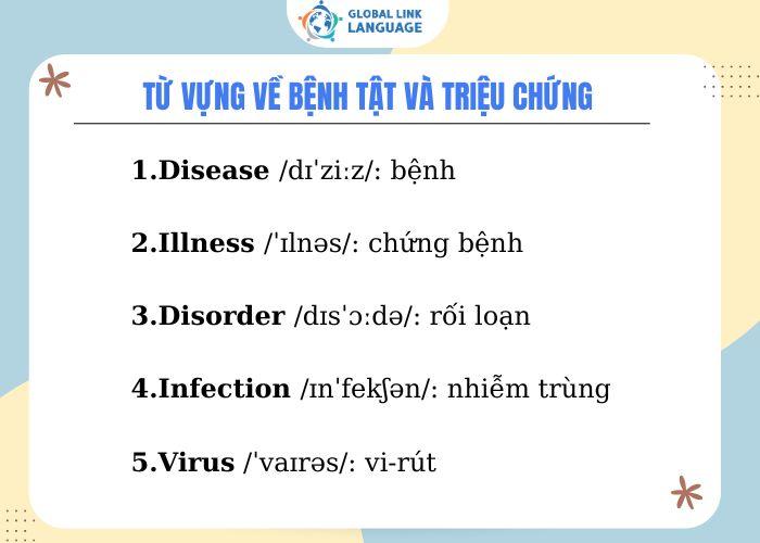 Từ vựng tiếng Anh chuyên ngành Y về bệnh tật và triệu chứng