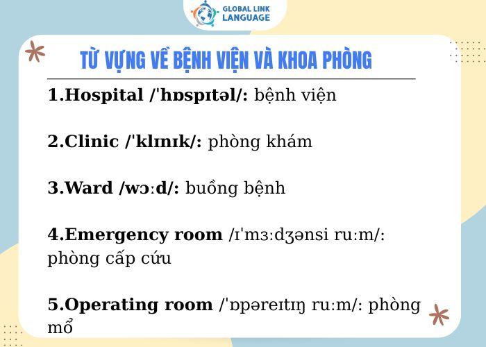 Từ vựng tiếng Anh chuyên ngành Y về bệnh viện và khoa phòng