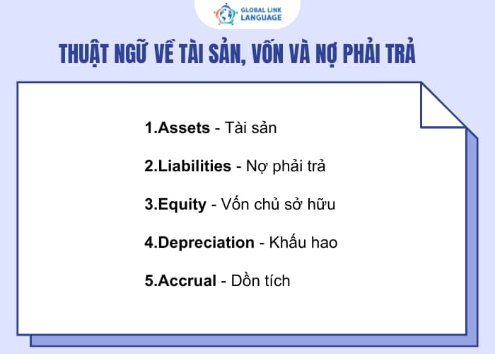 Thuật ngữ tiếng Anh Kế toán về Tài sản, vốn và nợ phải trả