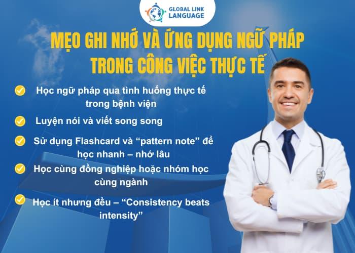 Ngữ pháp là 1 phần quan trọng giúp bạn giao tiếp chính xác tiếng Anh ngành Y