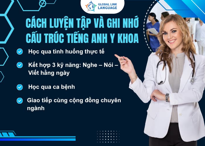 Với cách luyện tập hiệu quả bạn sẽ nhanh chóng tự tin hơn trong việc sử dụng tiếng Anh giao tiếp Y khoa