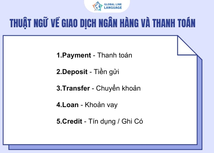 Thuật ngữ tiếng Anh Kế toán về giao dịch ngân hàng và thanh toán