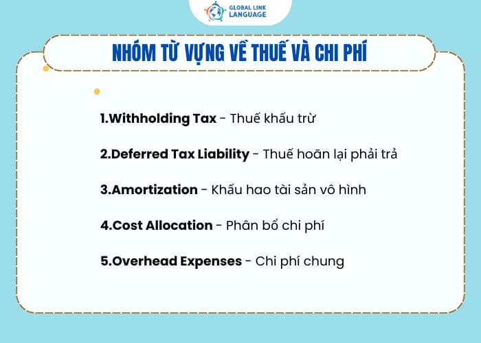 Nhóm từ vựng tiếng Anh Kế toán về thuế và chi phí