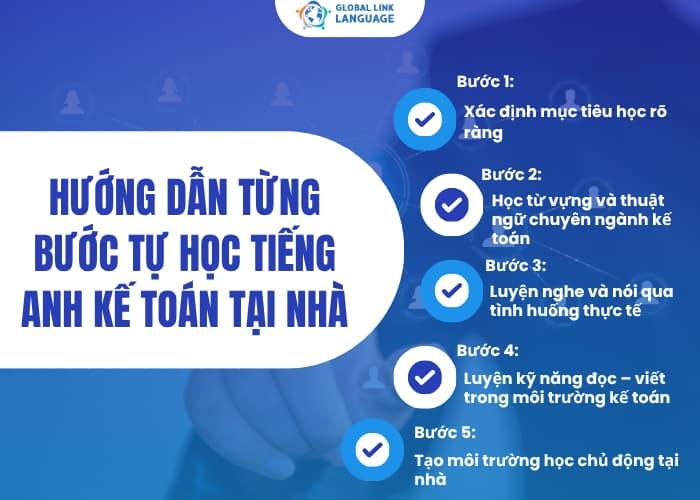 Lộ trình tự học tiếng Anh Kế toán tại nhà hiệu quả