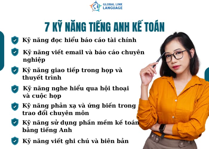 7 kỹ năng tiếng Anh Kế toán này sẽ giúp bạn tự tin làm việc với sếp nước ngoài